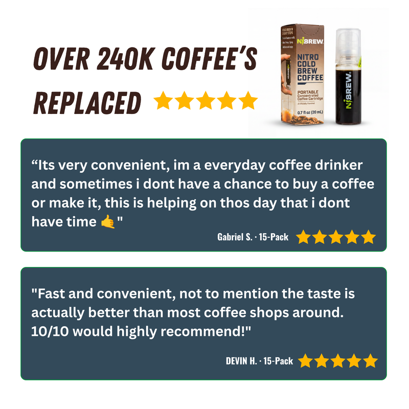 Nibrew: Portable Nitro Cold Brew