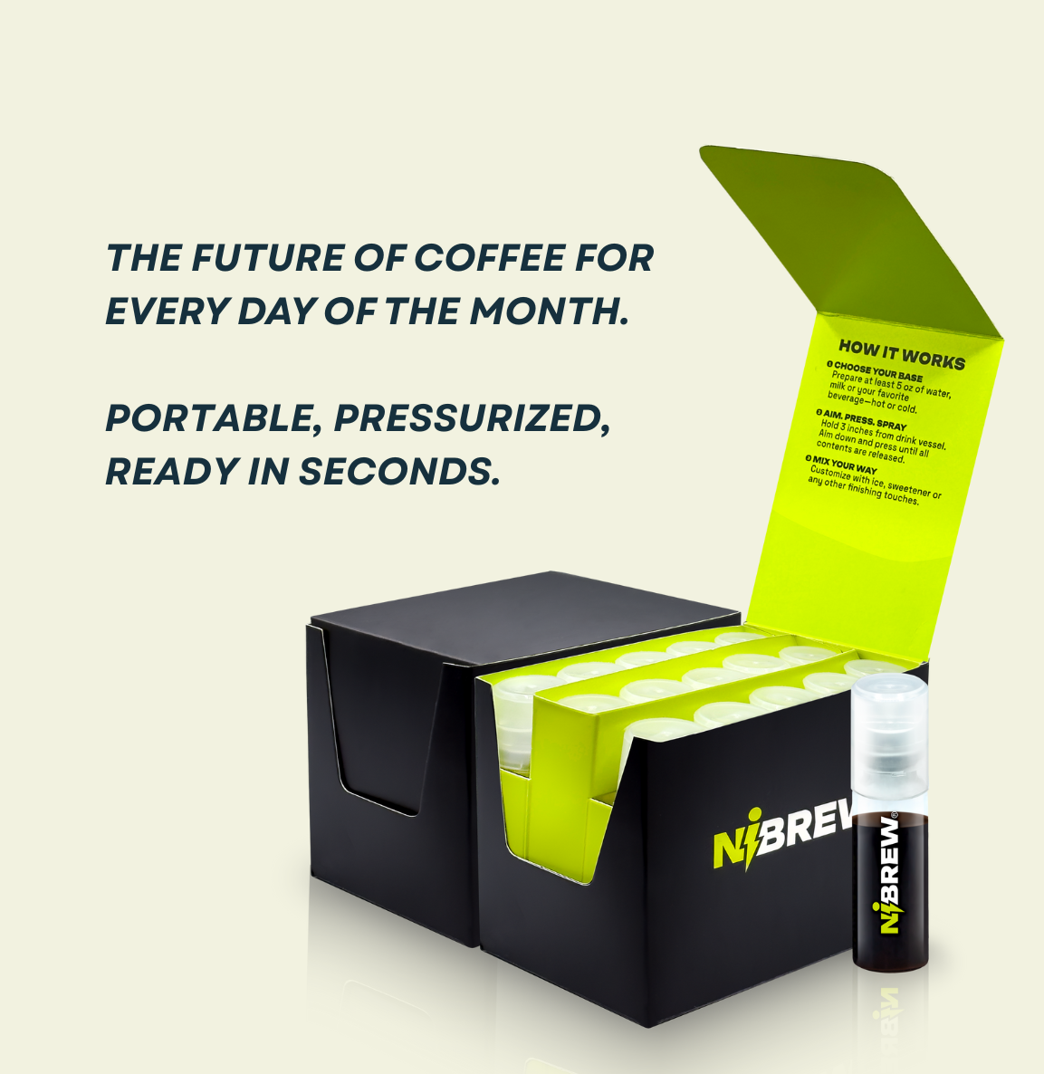 Nibrew: Portable Nitro Cold Brew