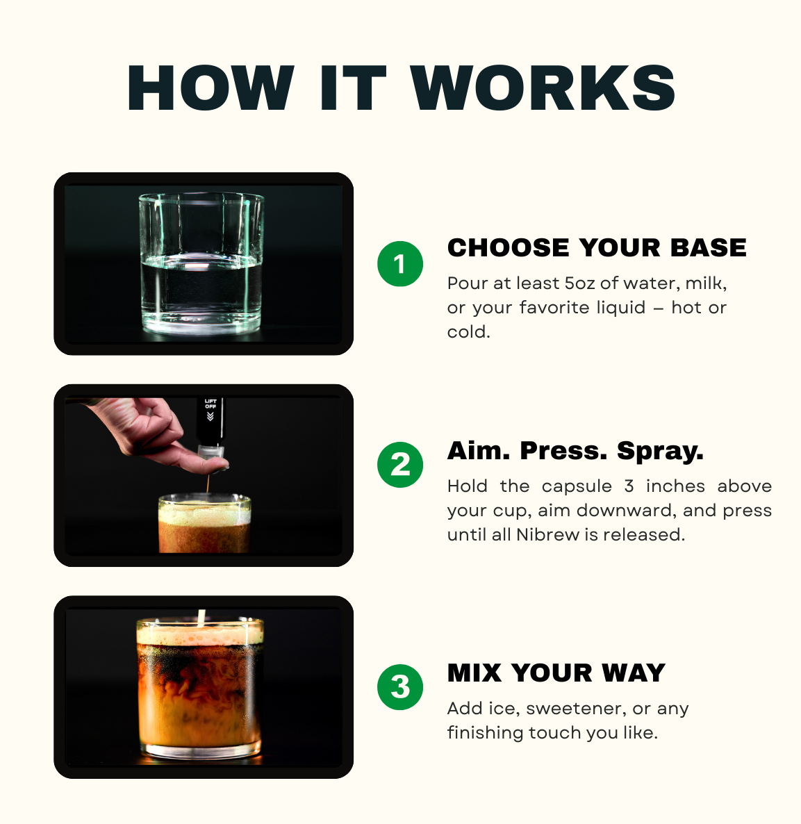 Nibrew – Pressurized Nitro Cold Brew Pack