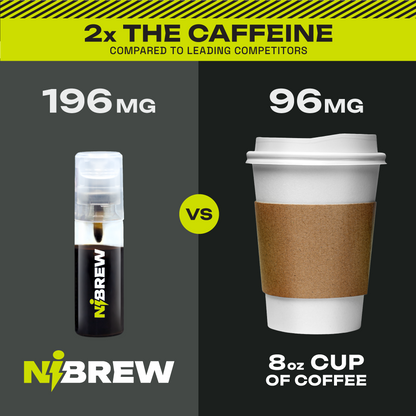 Nitro Cold Brew Coffee
